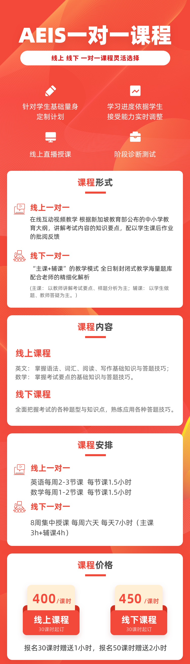 AEIS考试一对一课程