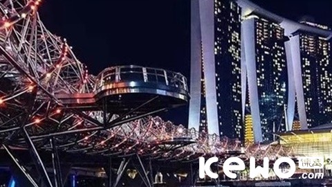 这个AEIS必考项,3个方法教你由繁入简!